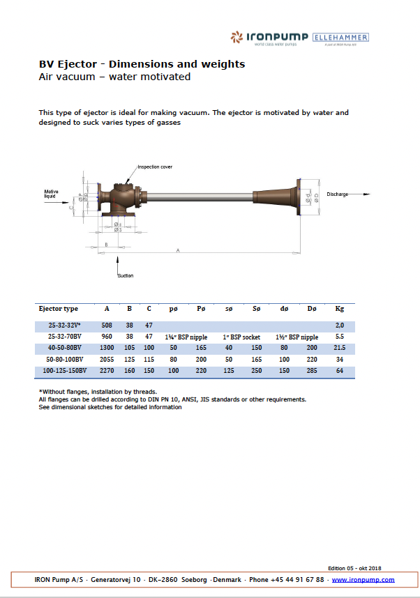 Ejector BV-Type Data Sheet