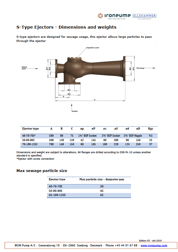 Ejector S-Type Data Sheet